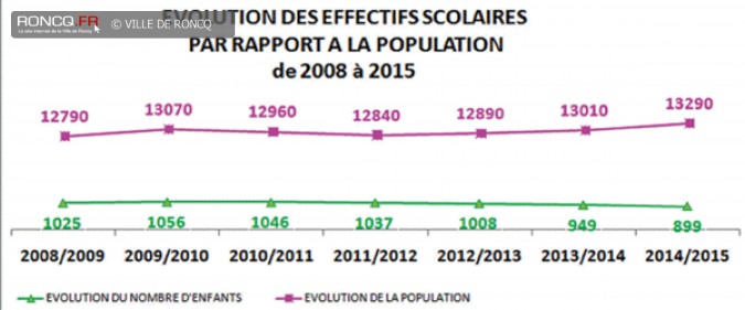 2014 - lettre