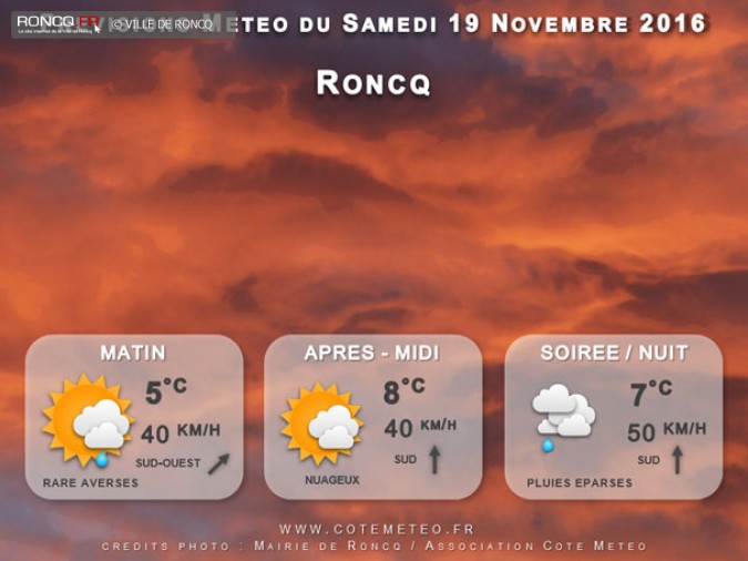 2016 - meteo week