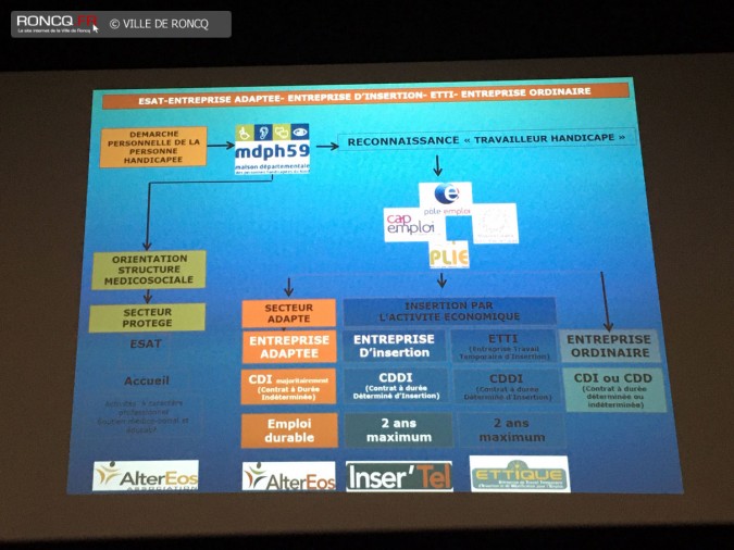 2019 - handicap conference