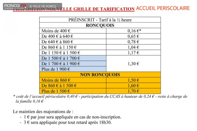 2019 - tarifications municipales