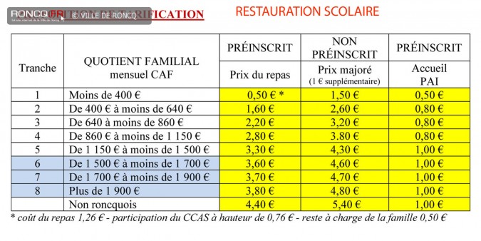 2019 - tarifications municipales