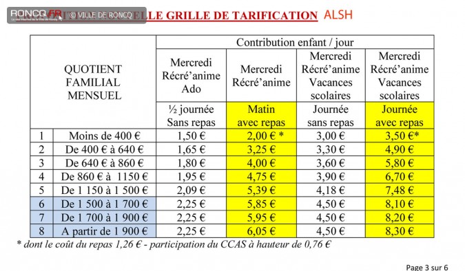 2019 - tarifications municipales