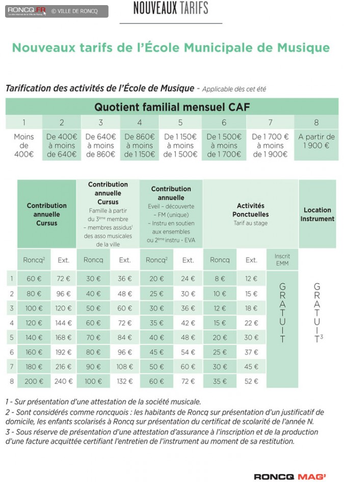 2019 - EMM inscriptions ete