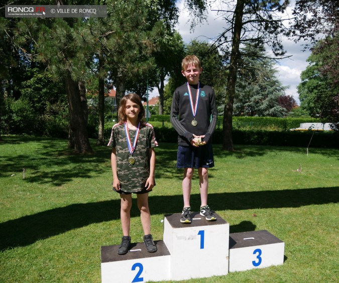 2019 - Triathlon