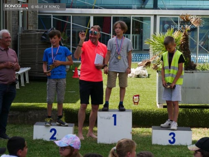 RESULTATS TRIATHLON